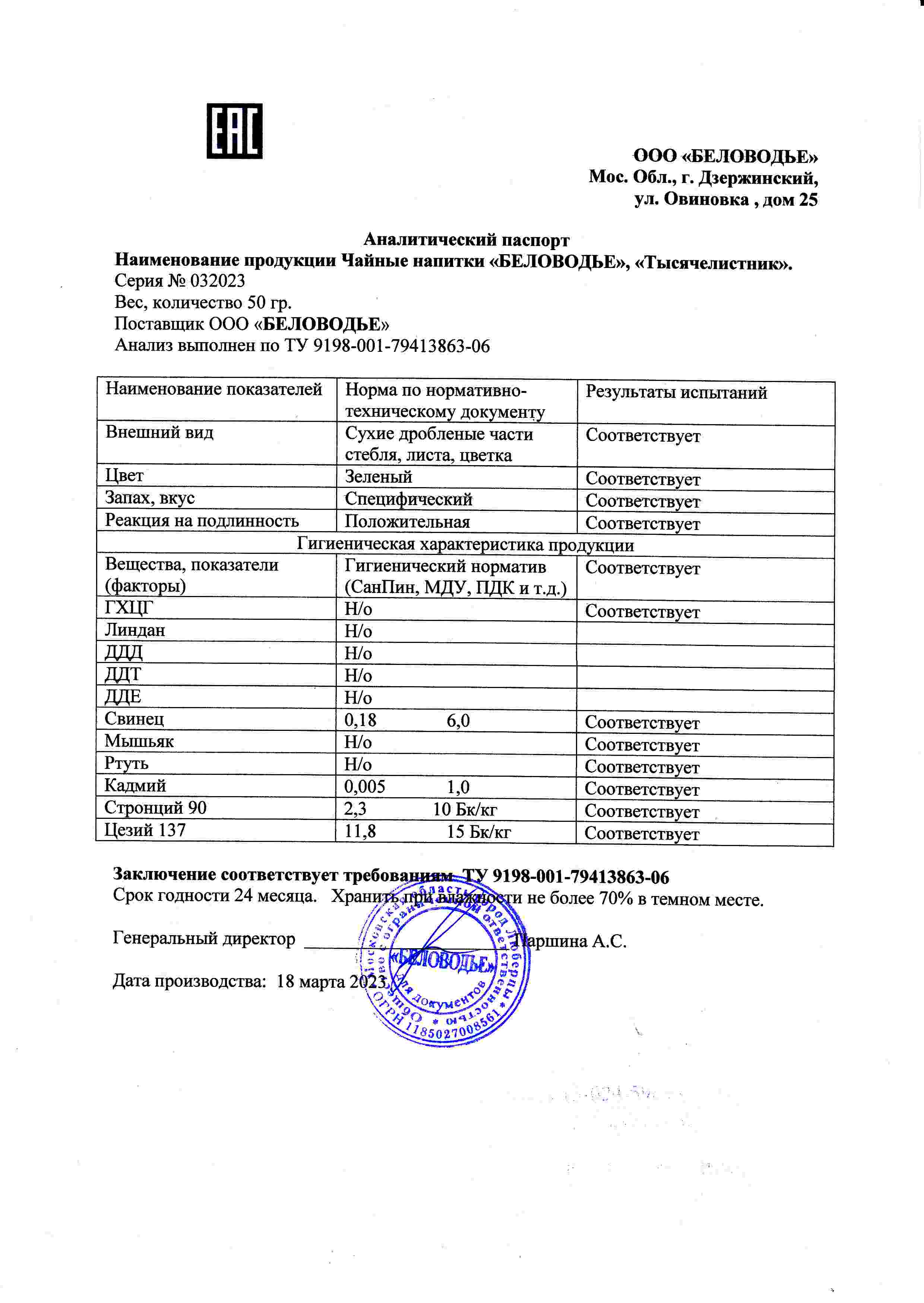 Паспорт №032023